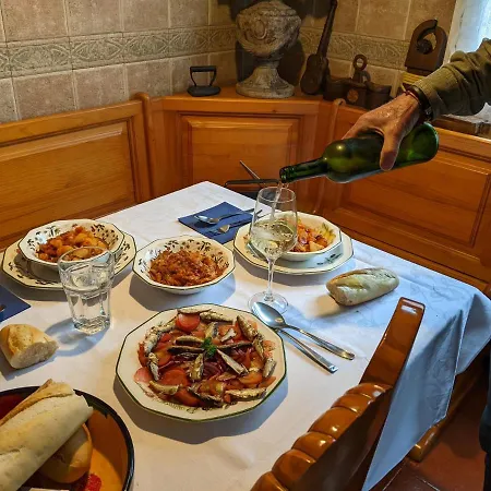 Bilbao Caserio Gondra Alquiler *